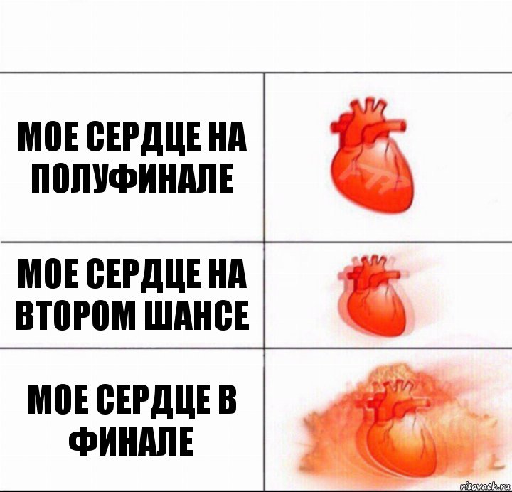 Мое сердце на полуфинале Мое сердце на втором шансе Мое сердце в финале, Комикс  Расширяюшее сердце