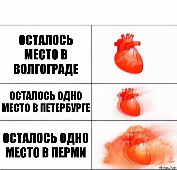 Осталось место в Волгограде Осталось одно место в Петербурге Осталось одно место в перми, Комикс  Расширяюшее сердце