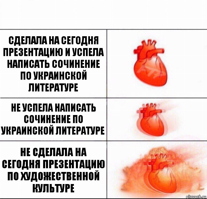 Сделала на сегодня презентацию и успела написать сочинение по украинской литературе Не успела написать сочинение по украинской литературе Не сделала на сегодня презентацию по художественной культуре, Комикс  Расширяюшее сердце