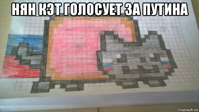 нян кэт голосует за путина , Мем Русский нян кэт