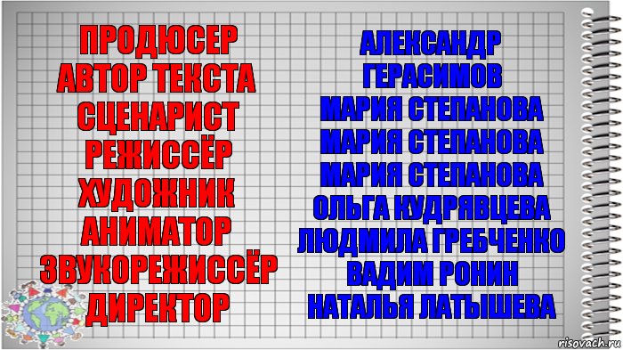 Продюсер
Автор текста
Сценарист
Режиссёр
Художник
Аниматор
Звукорежиссёр
Директор Александр Герасимов
Мария Степанова
Мария Степанова
Мария Степанова
Ольга Кудрявцева
Людмила Гребченко
Вадим Ронин
Наталья Латышева