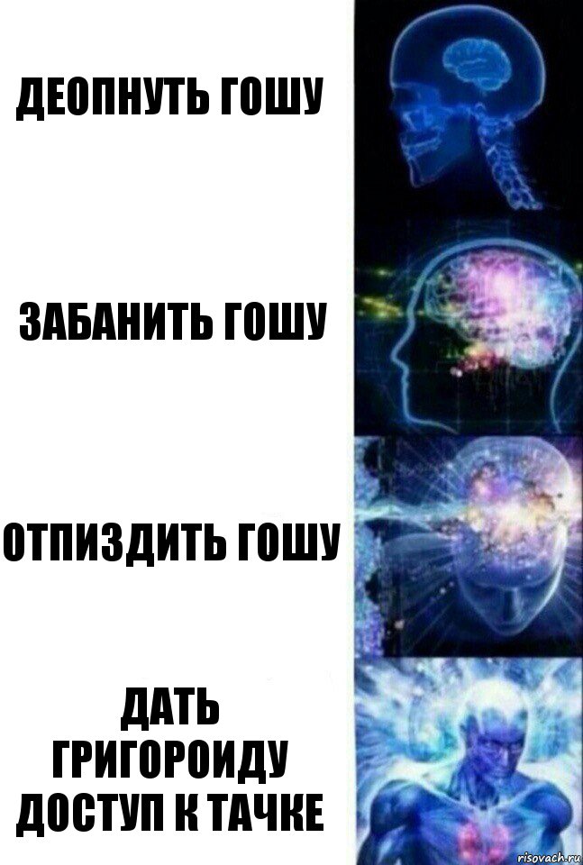 Деопнуть Гошу Забанить Гошу Отпиздить Гошу Дать Григороиду доступ к тачке, Комикс  Сверхразум