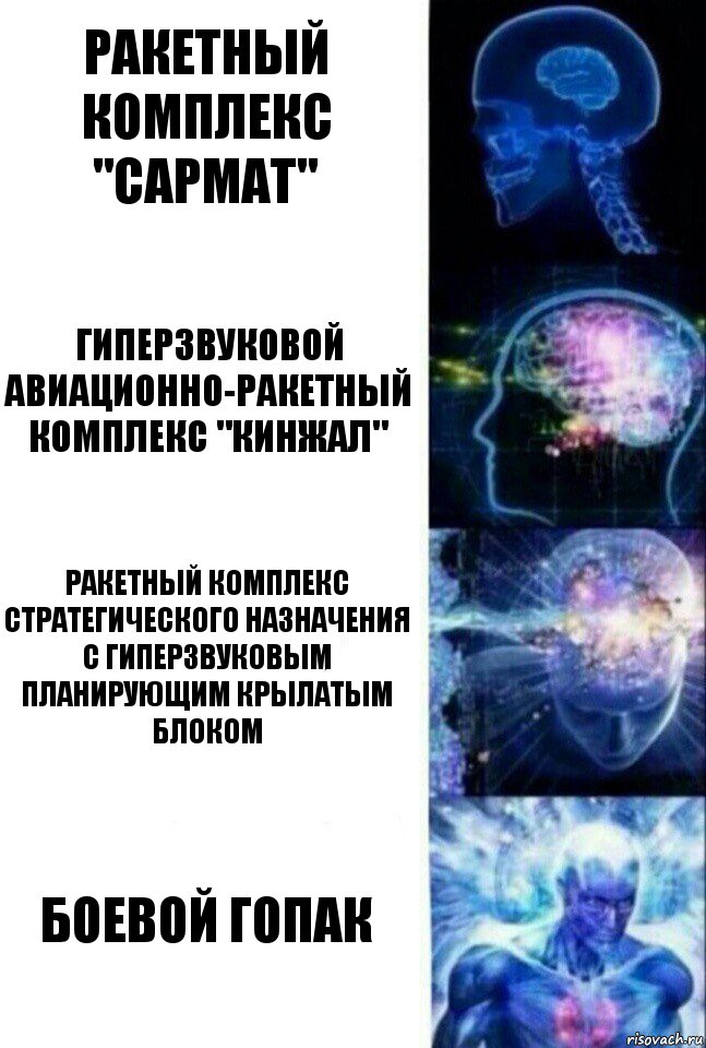 Ракетный комплекс "Сармат" Гиперзвуковой авиационно-ракетный комплекс "Кинжал" Ракетный комплекс стратегического назначения с гиперзвуковым планирующим крылатым блоком Боевой гопак, Комикс  Сверхразум