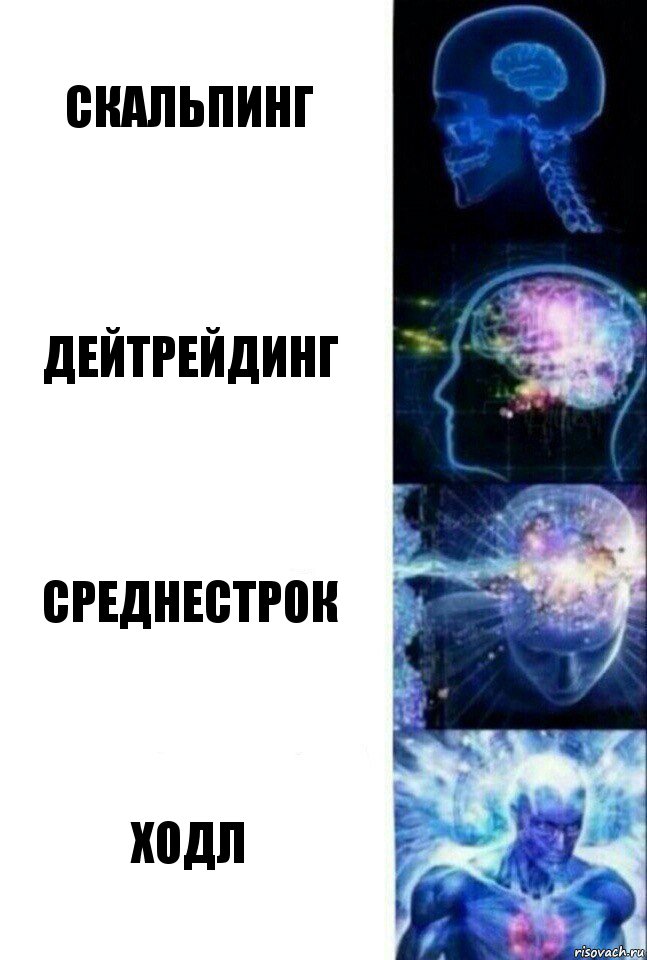 скальпинг дейтрейдинг среднестрок ходл, Комикс  Сверхразум