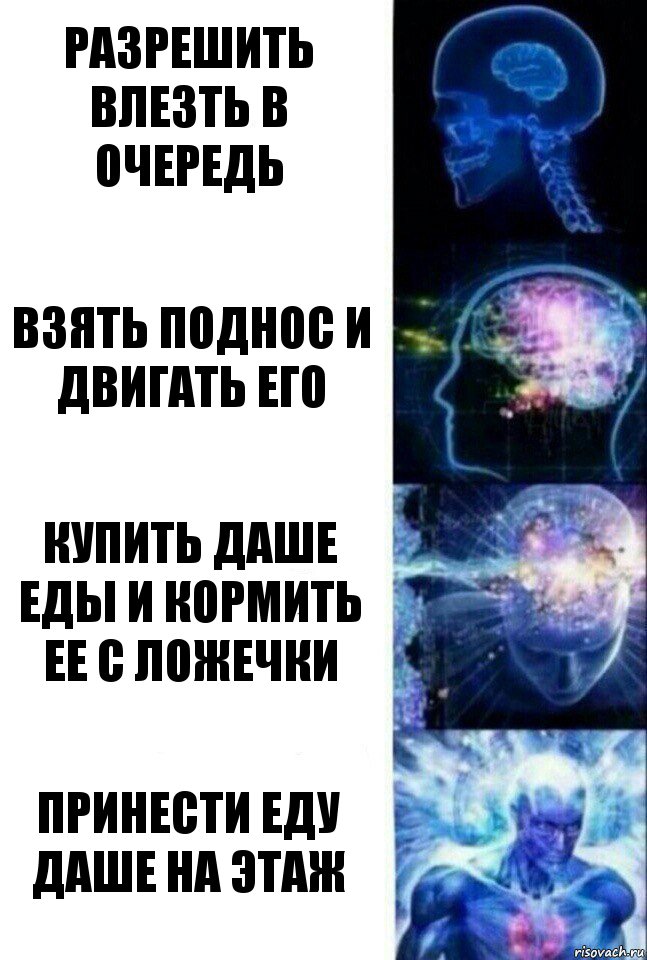 Разрешить влезть в очередь Взять поднос и двигать его Купить Даше еды и кормить ее с ложечки Принести еду Даше на этаж, Комикс  Сверхразум