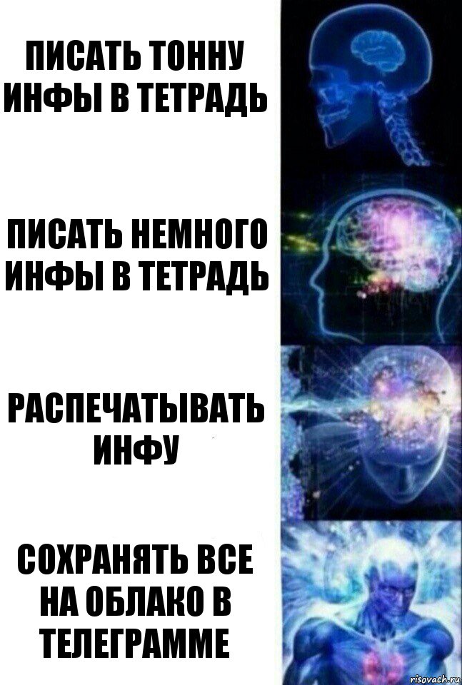 Писать тонну инфы в тетрадь Писать немного инфы в тетрадь распечатывать инфу сохранять все на облако в телеграмме, Комикс  Сверхразум