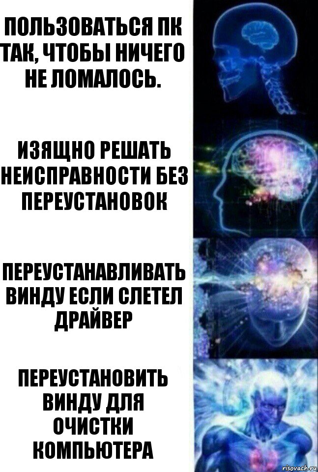 Пользоваться ПК так, чтобы ничего не ломалось. Изящно решать неисправности без переустановок Переустанавливать винду если слетел драйвер Переустановить винду для очистки компьютера, Комикс  Сверхразум