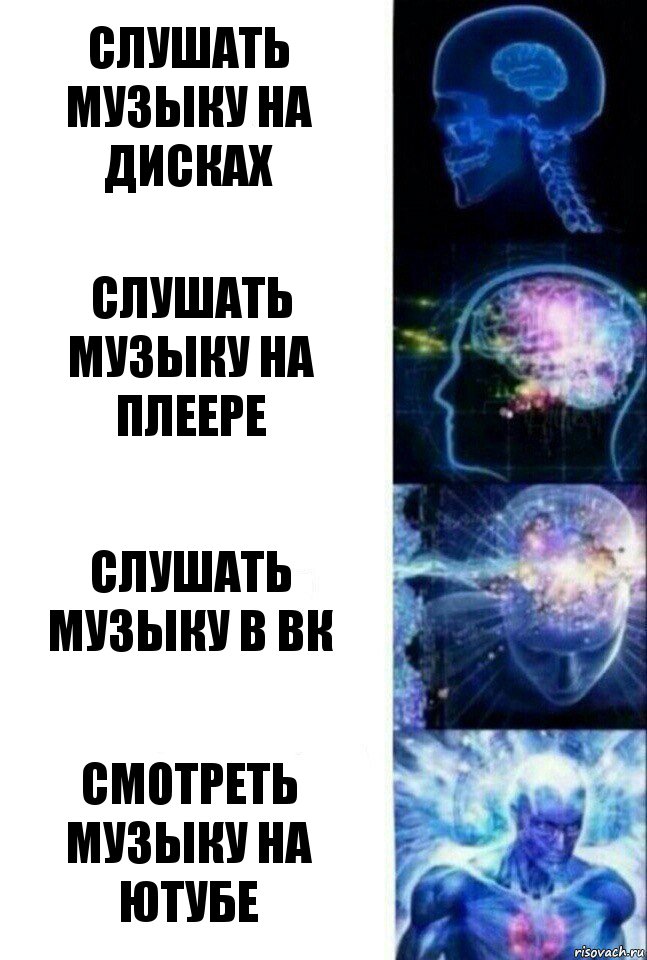 Слушать музыку на дисках Слушать музыку на плеере Слушать музыку в вк Смотреть музыку на ютубе, Комикс  Сверхразум