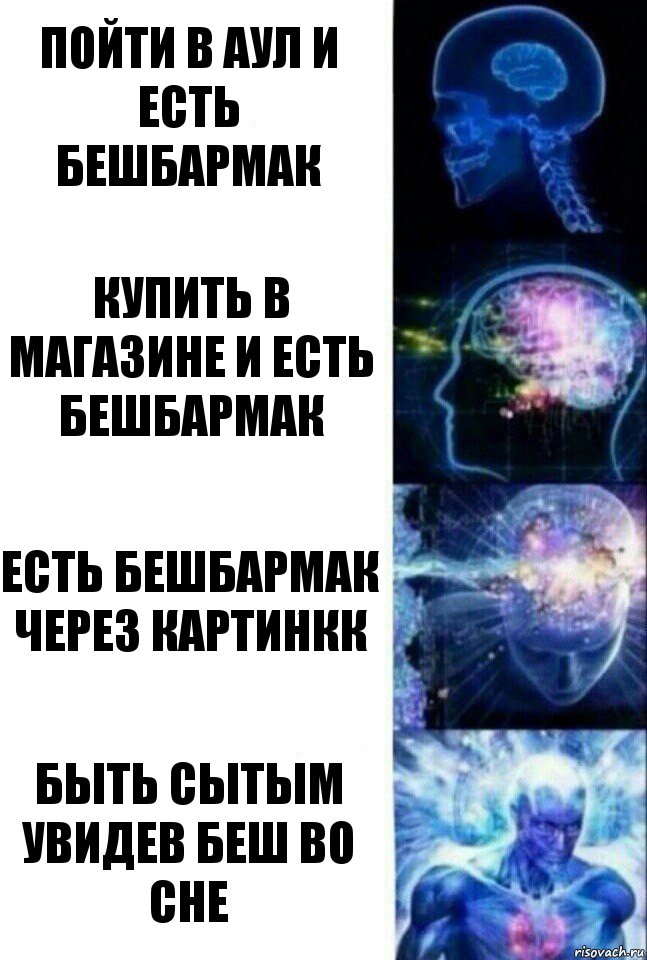 Пойти в аул и есть Бешбармак Купить в магазине и есть бешбармак Есть бешбармак через картинкк Быть сытым увидев Беш во сне, Комикс  Сверхразум