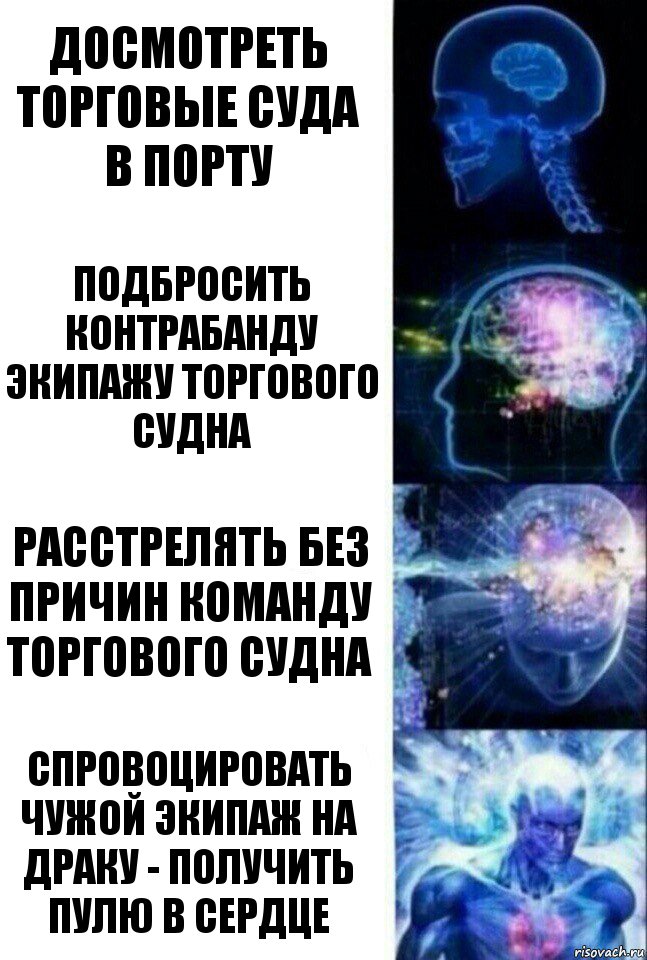 Досмотреть торговые суда в порту Подбросить контрабанду экипажу торгового судна Расстрелять без причин команду торгового судна Спровоцировать чужой экипаж на драку - получить пулю в сердце, Комикс  Сверхразум