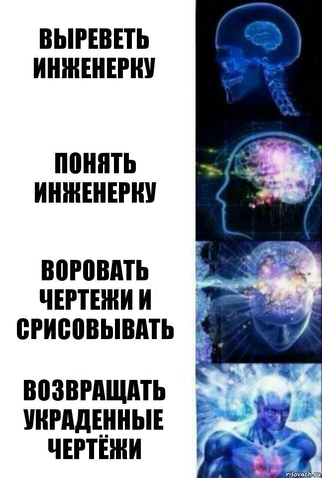 Выреветь инженерку Понять инженерку Воровать чертежи и срисовывать Возвращать украденные чертёжи, Комикс  Сверхразум