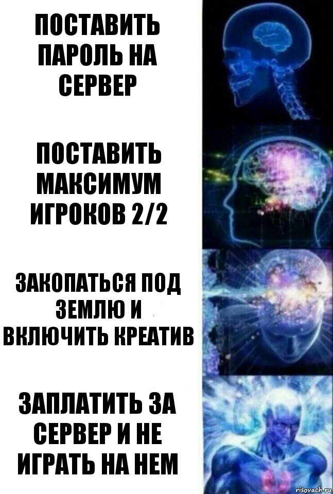 Поставить пароль на сервер поставить максимум игроков 2/2 Закопаться под землю и включить креатив Заплатить за сервер и не играть на нем, Комикс  Сверхразум