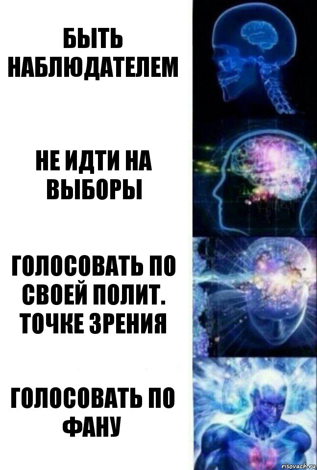 Быть наблюдателем Не идти на выборы Голосовать по своей полит. точке зрения Голосовать по фану, Комикс  Сверхразум