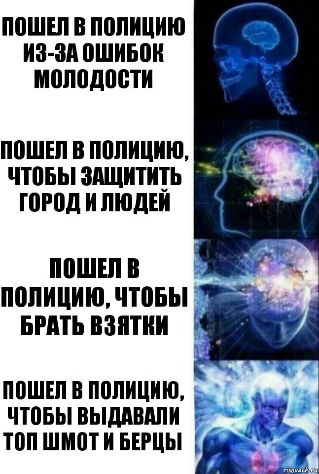 Пошел в полицию из-за ошибок молодости Пошел в полицию, чтобы защитить город и людей Пошел в полицию, чтобы брать взятки Пошел в полицию, чтобы выдавали топ шмот и берцы, Комикс  Сверхразум