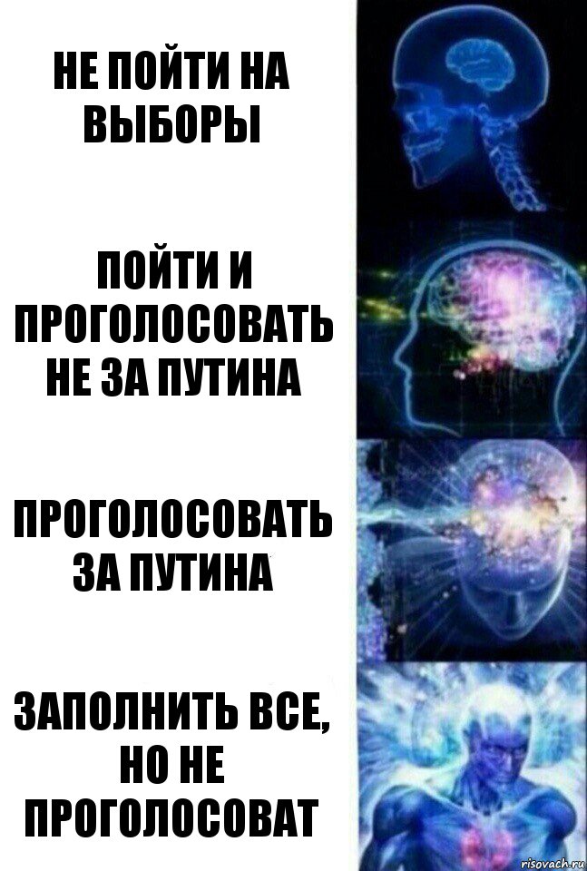 Не пойти на выборы Пойти и проголосовать не за путина Проголосовать за путина Заполнить все, но не проголосоват, Комикс  Сверхразум