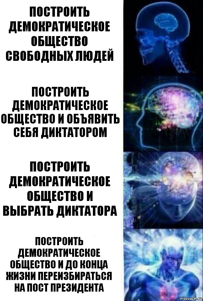 Построить демократическое общество свободных людей Построить демократическое общество и объявить себя диктатором Построить демократическое общество и выбрать диктатора Построить демократическое общество и до конца жизни переизбираться на пост президента, Комикс  Сверхразум