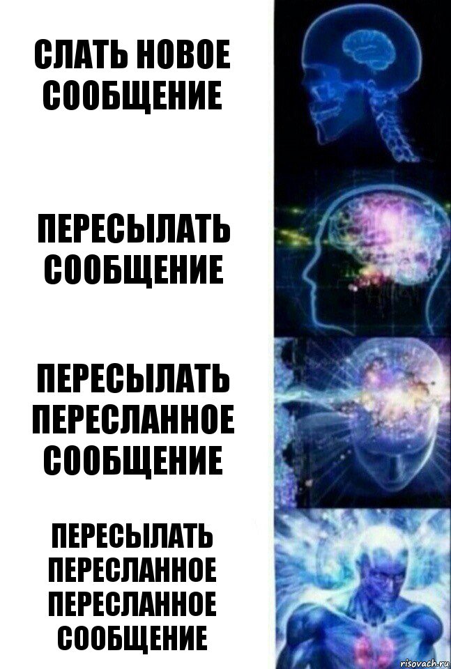 слать новое сообщение пересылать сообщение пересылать пересланное сообщение пересылать пересланное пересланное сообщение, Комикс  Сверхразум