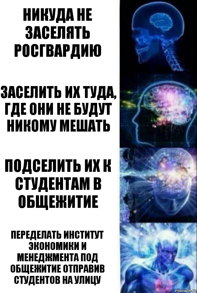 никуда не заселять росгвардию заселить их туда, где они не будут никому мешать подселить их к студентам в общежитие переделать институт экономики и менеджмента под общежитие отправив студентов на улицу, Комикс  Сверхразум