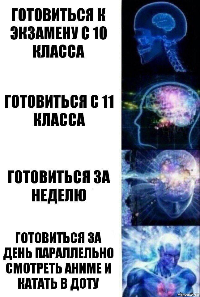 готовиться к экзамену с 10 класса готовиться с 11 класса готовиться за неделю готовиться за день параллельно смотреть аниме и катать в доту, Комикс  Сверхразум