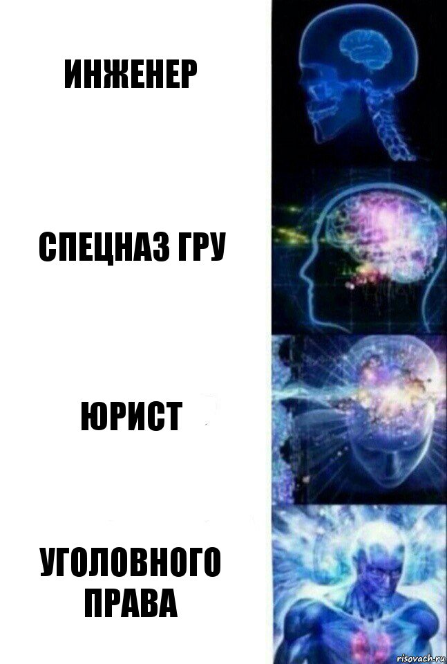 Инженер Спецназ ГРУ Юрист Уголовного права, Комикс  Сверхразум