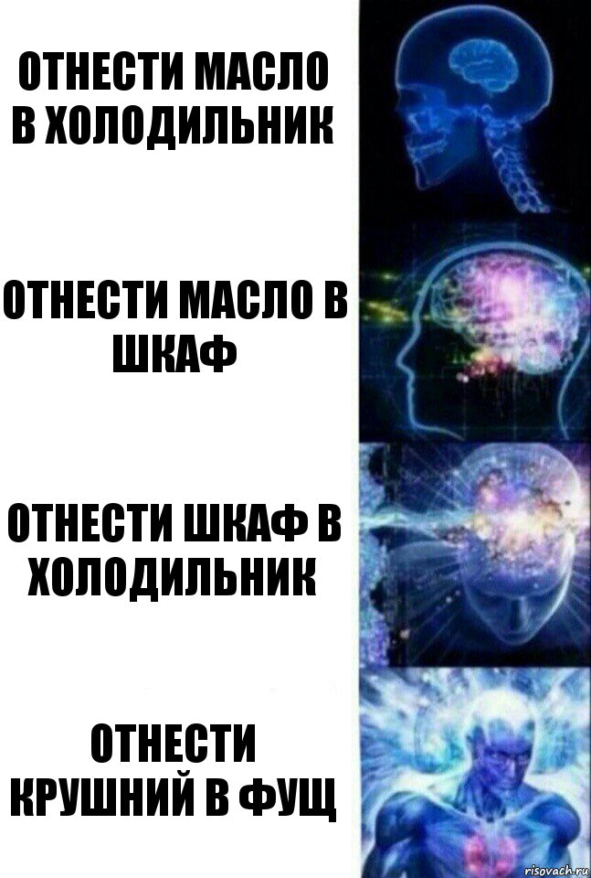 Отнести масло в холодильник отнести масло в шкаф отнести шкаф в холодильник отнести крушний в фущ, Комикс  Сверхразум