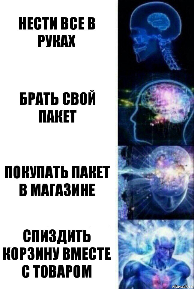 нести все в руках брать свой пакет покупать пакет в магазине спиздить корзину вместе с товаром, Комикс  Сверхразум