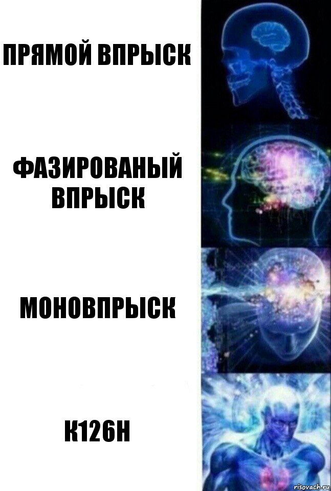 Прямой впрыск фазированый впрыск моновпрыск К126Н, Комикс  Сверхразум