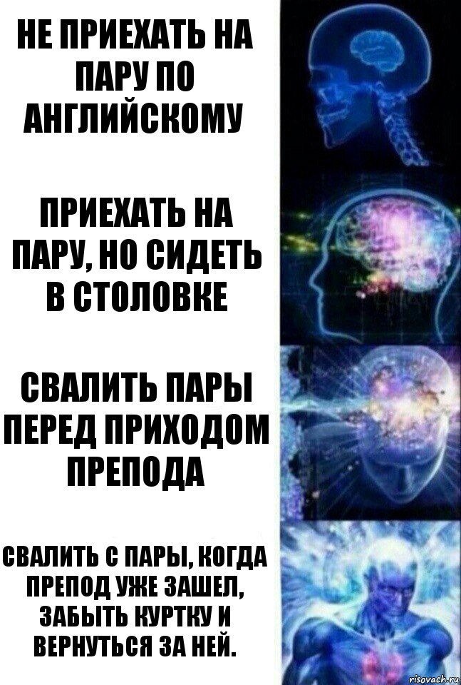 Не приехать на пару по английскому Приехать на пару, но сидеть в столовке Свалить пары перед приходом препода Свалить с пары, когда препод уже зашел, забыть куртку и вернуться за ней., Комикс  Сверхразум