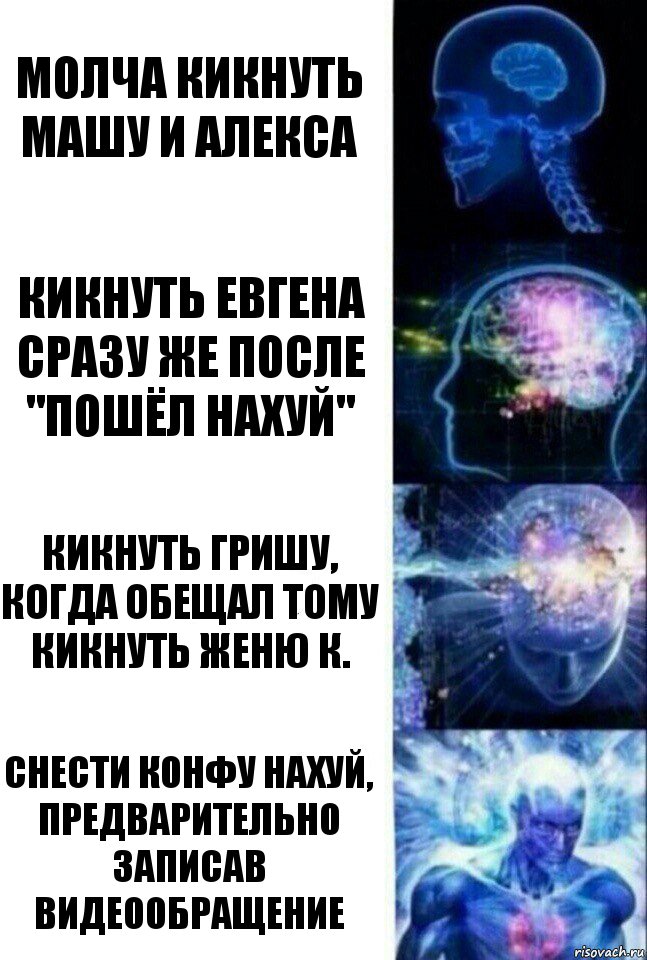 Молча кикнуть Машу и Алекса Кикнуть Евгена сразу же после "Пошёл нахуй" Кикнуть Гришу, когда обещал тому кикнуть Женю К. СНЕСТИ КОНФУ НАХУЙ, ПРЕДВАРИТЕЛЬНО ЗАПИСАВ ВИДЕООБРАЩЕНИЕ, Комикс  Сверхразум