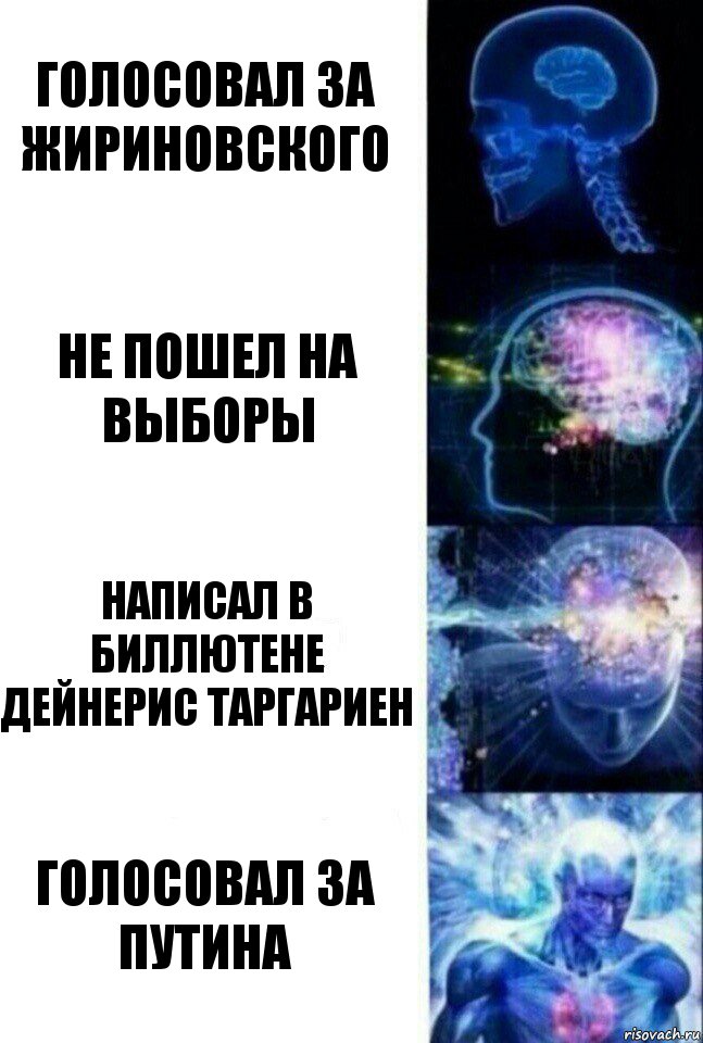 Голосовал за жириновского Не пошел на выборы Написал в биллютене дейнерис таргариен Голосовал за Путина, Комикс  Сверхразум