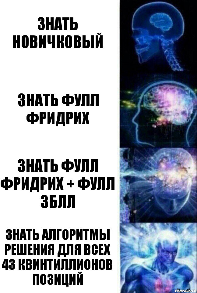 Знать новичковый Знать фулл фридрих Знать фулл фридрих + фулл зблл Знать алгоритмы решения для всех 43 квинтиллионов позиций, Комикс  Сверхразум