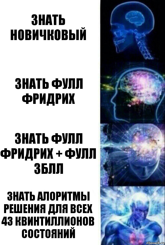 Знать новичковый Знать фулл фридрих Знать фулл фридрих + фулл зблл Знать алоритмы решения для всех 43 квинтиллионов состояний, Комикс  Сверхразум