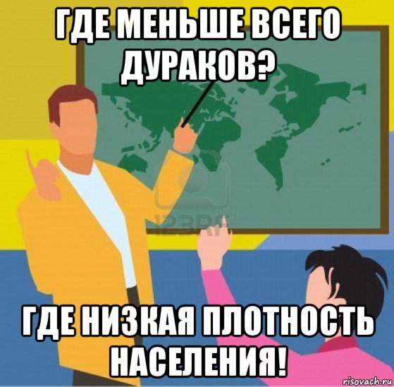 Картинка учите географию