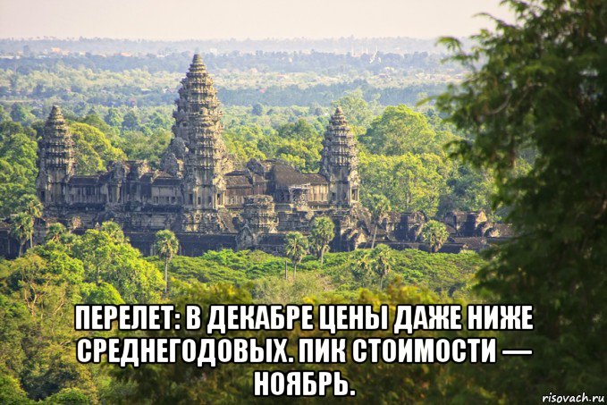  перелет: в декабре цены даже ниже среднегодовых. пик стоимости — ноябрь.