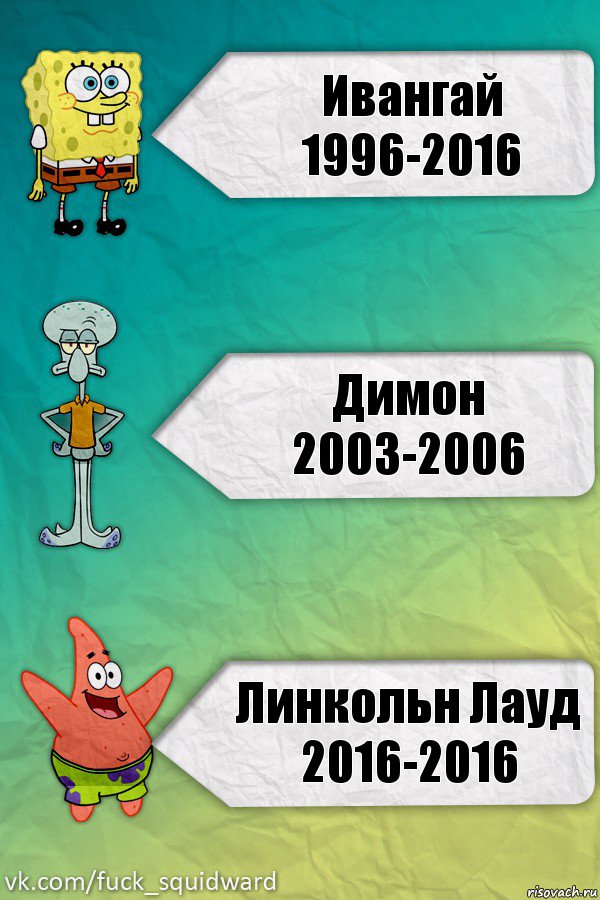 Ивангай 1996-2016 Димон 2003-2006 Линкольн Лауд 2016-2016