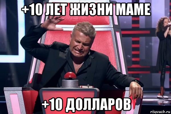 +10 лет жизни маме +10 долларов, Мем   Отчаянный Агутин