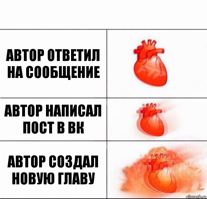 Автор ответил на сообщение Автор написал пост в Вк Автор создал новую главу, Комикс  Расширяюшее сердце