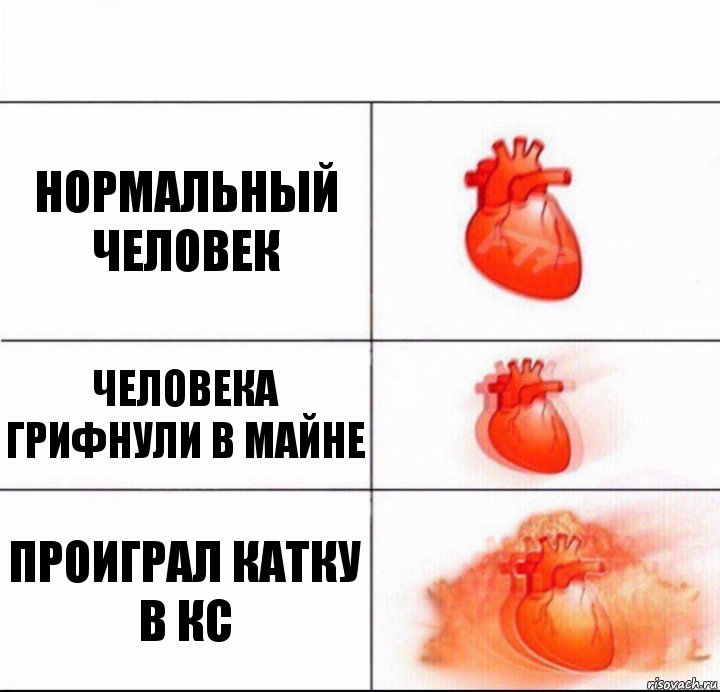 Нормальный человек человека грифнули в майне Проиграл катку в кс, Комикс  Расширяюшее сердце