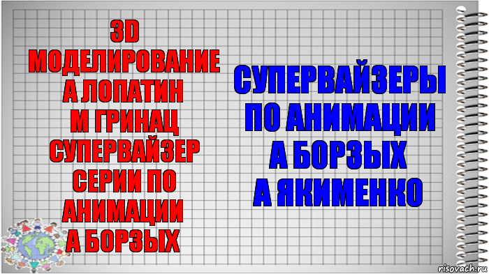 3D моделирование
А Лопатин
М Гринац
супервайзер серии по анимации
А Борзых супервайзеры по анимации
А Борзых
А Якименко