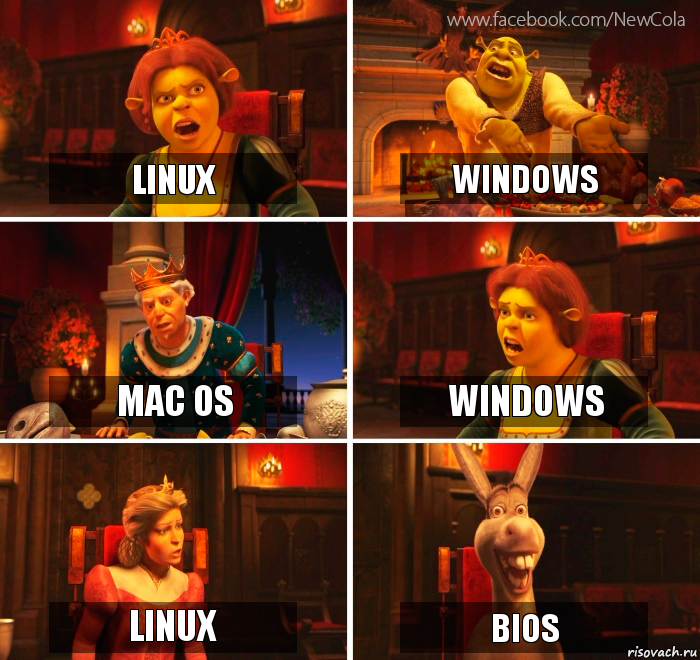 LINUX Windows MAC OS WINDOWS LINUX BIOS, Комикс Шрек-Осел Мем-генератор NewCola