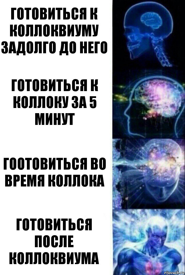 готовиться к коллоквиуму задолго до него готовиться к коллоку за 5 минут гоотовиться во время коллока готовиться после коллоквиума, Комикс  Сверхразум