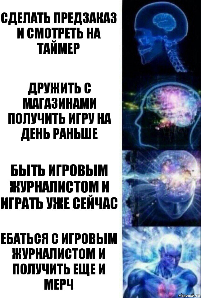 сделать предзаказ и смотреть на таймер дружить с магазинами получить игру на день раньше быть игровым журналистом и играть уже сейчас ебаться с игровым журналистом и получить еще и мерч, Комикс  Сверхразум