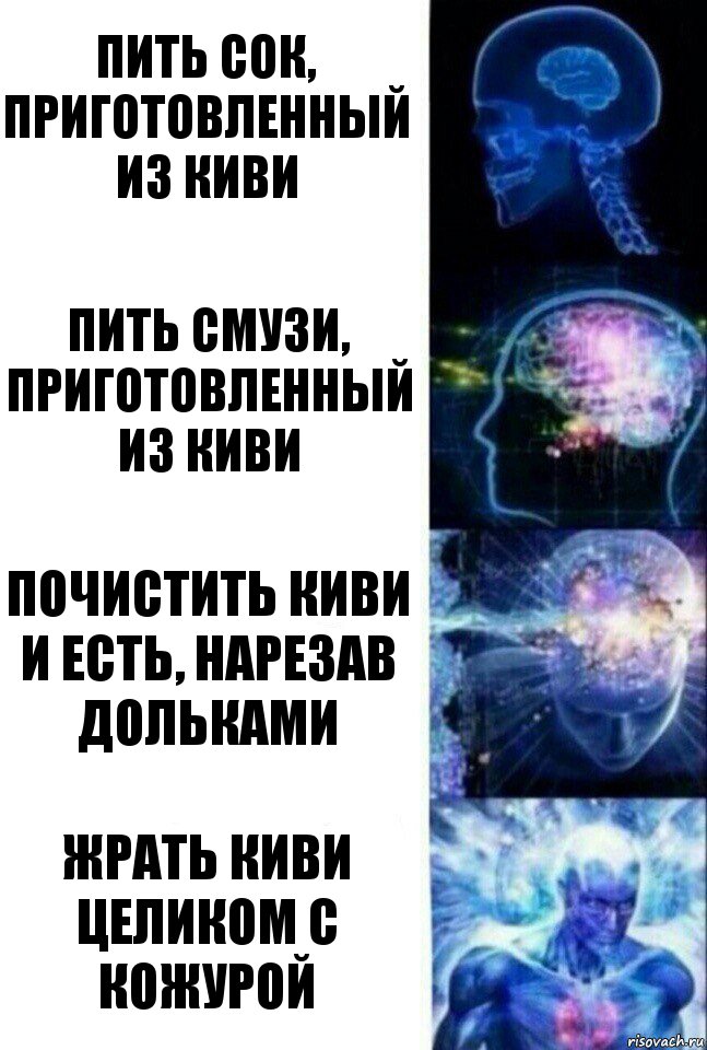 Пить сок, приготовленный из киви Пить смузи, приготовленный из киви Почистить киви и есть, нарезав дольками Жрать киви целиком с кожурой, Комикс  Сверхразум