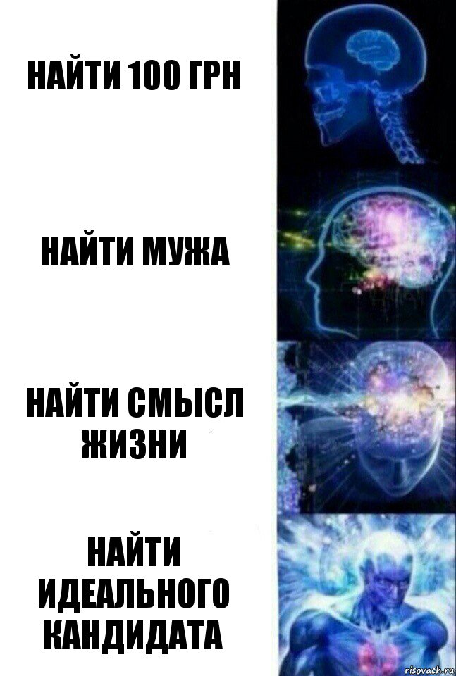 найти 100 грн Найти мужа Найти смысл жизни Найти идеального кандидата, Комикс  Сверхразум