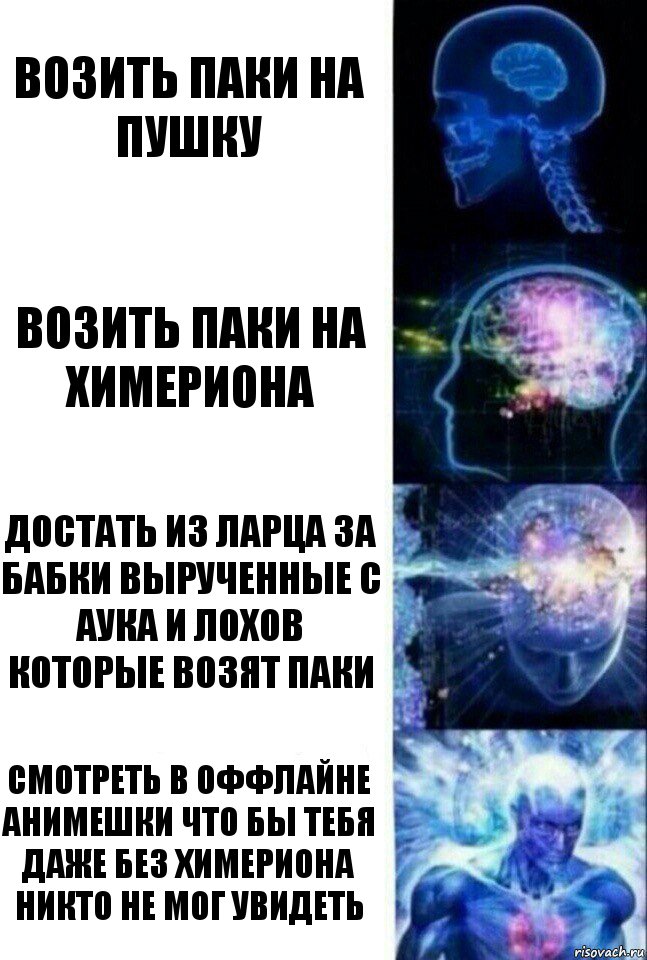 Возить паки на пушку Возить паки на химериона Достать из ларца за бабки вырученные с аука и лохов которые возят паки Смотреть в оффлайне анимешки что бы тебя даже без химериона никто не мог увидеть, Комикс  Сверхразум