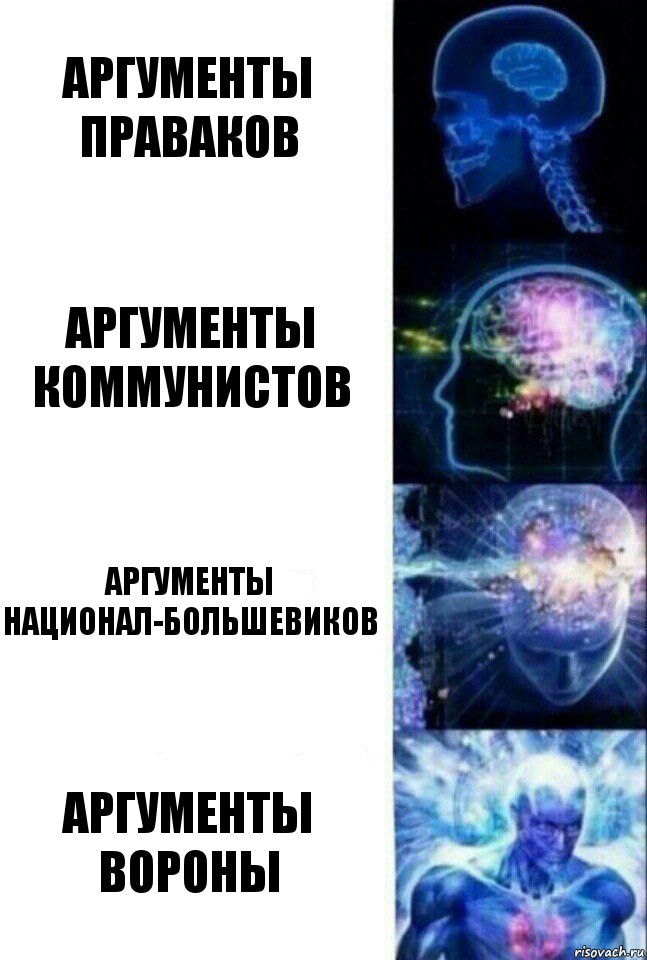 аргументы праваков Аргументы коммунистов АРГУМЕНТЫ НАЦИОНАЛ-БОЛЬШЕВИКОВ аргументы вороны, Комикс  Сверхразум