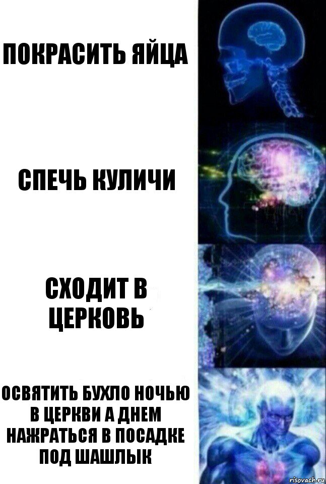 покрасить яйца спечь куличи сходит в церковь освятить бухло ночью в церкви а днем нажраться в посадке под шашлык, Комикс  Сверхразум