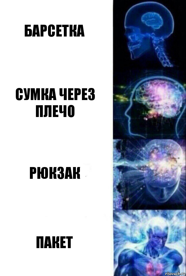 Барсетка Сумка через плечо Рюкзак Пакет, Комикс  Сверхразум