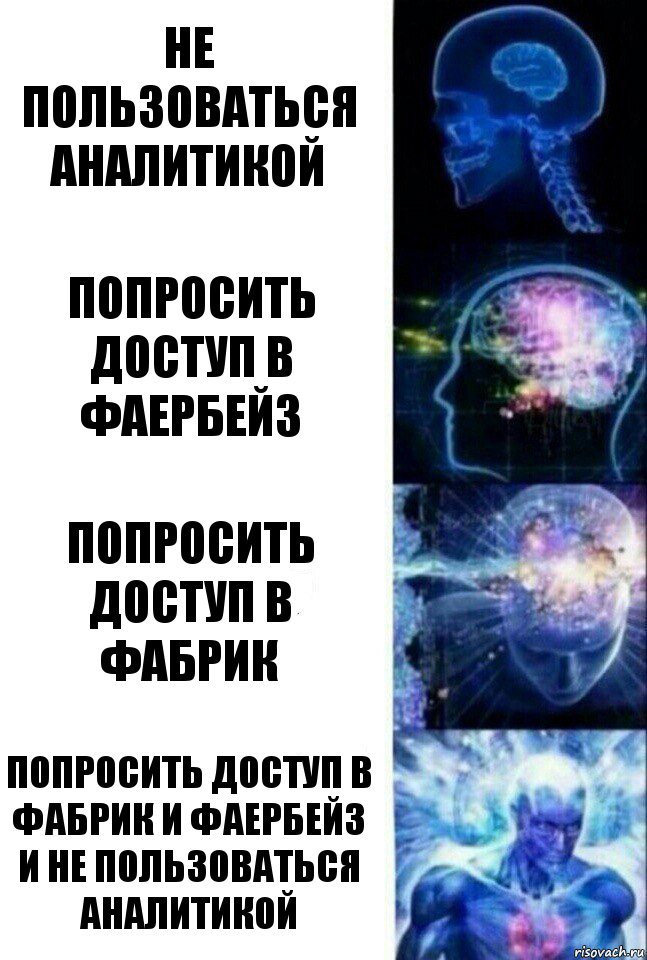 Не пользоваться аналитикой Попросить доступ в фаербейз попросить доступ в фабрик Попросить доступ в фабрик и фаербейз и не пользоваться аналитикой, Комикс  Сверхразум