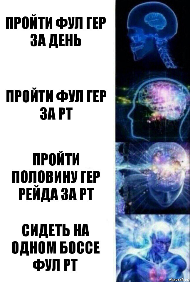 Пройти фул гер за день Пройти фул гер за рт Пройти половину гер рейда за рт Сидеть на одном боссе фул рт, Комикс  Сверхразум